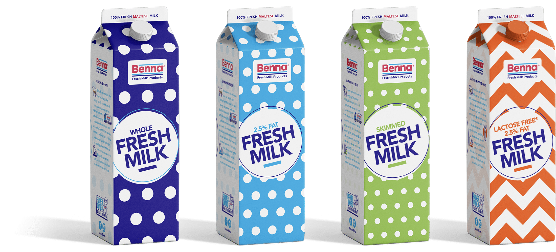 Fresh Milk Products Benna Malta Dairy Products Ltd 
